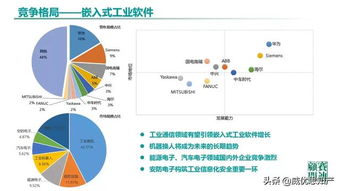 《中國工業軟件發展白皮書（2019）——人工智能基礎軟件開發的現狀、挑戰與路徑》
