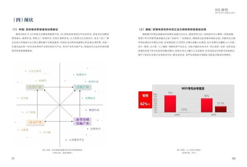 5G時代新型基礎設施建設白皮書 人工智能基礎軟件開發的機遇與挑戰