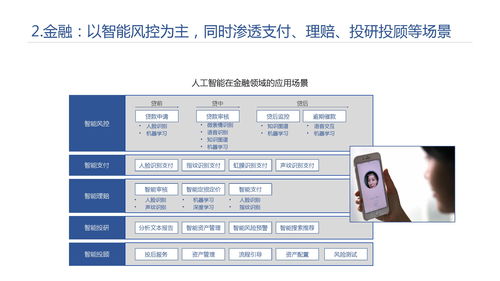 中國科學院2019年人工智能發展白皮書 人工智能基礎軟件開發的關鍵突破與未來展望