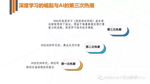 2017年人工智能行業發展報告 基礎軟件開發格局與趨勢分析
